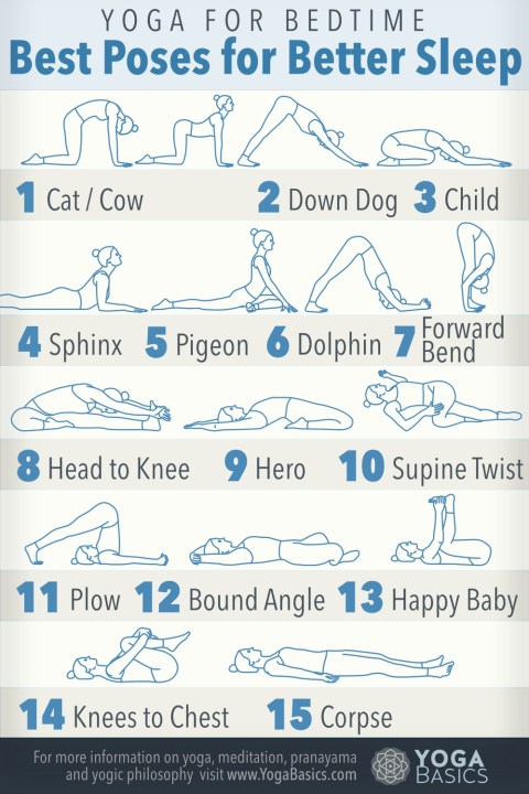 Yoga for Bedtime infographic