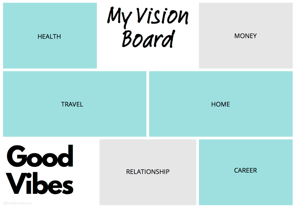 vision board templates by Life with Rach